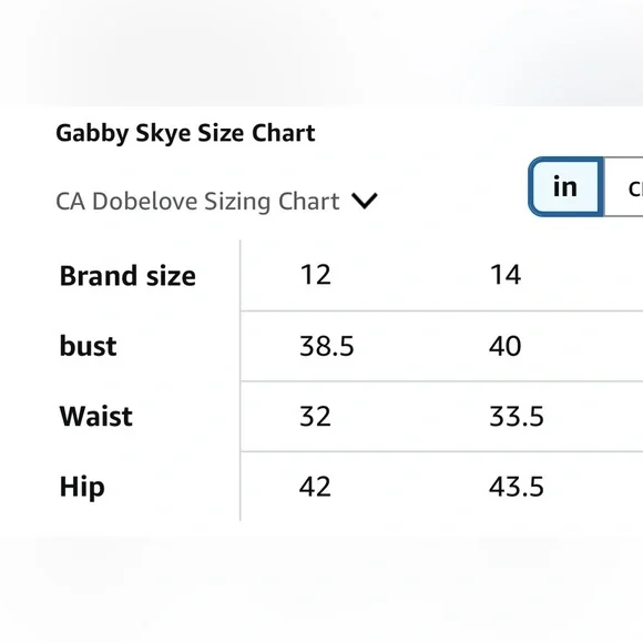 Gabby Skye Women's Floral Fit and Flare
Sleeveless Dress Size 12 - Picture 9 of 9